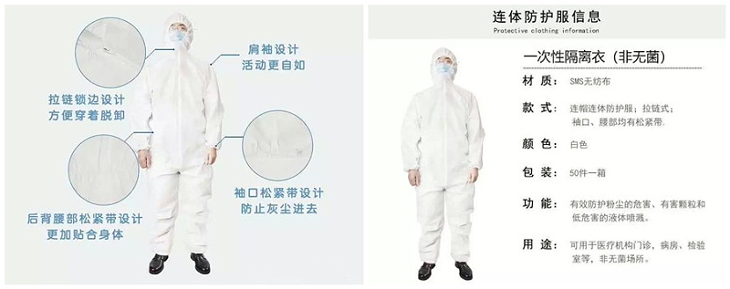 太阳集团城医纺隔离衣