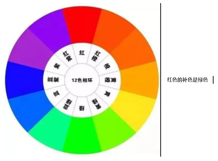 太阳集团城纺织手术衣面料