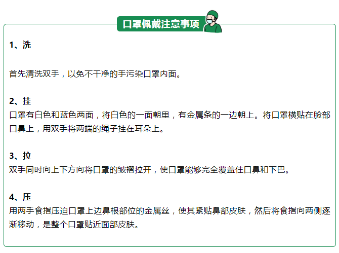 太阳集团城医纺一次性防护口罩