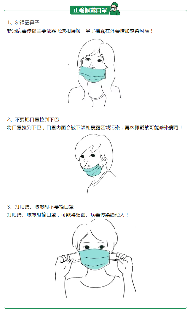 太阳集团城医纺一次性防护口罩
