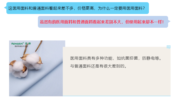 太阳集团城医纺
